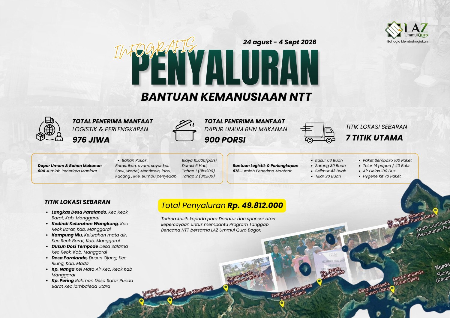 LAZ Ummul Quro Bogor Salurkan Bantuan Kemanusiaan untuk Warga NTT
